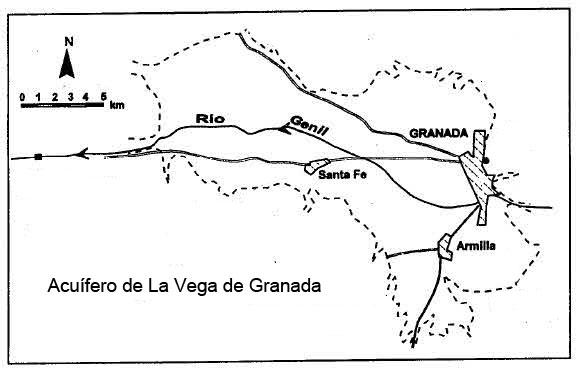 Acuífero de La Vega de Granada